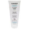 Intimate Hygiene Gel